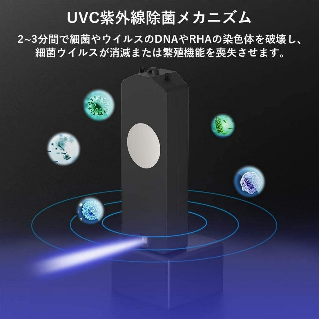 USB充電式ポータブル空間除菌機 全3色 首掛けタイプ PM2.5対応 除菌