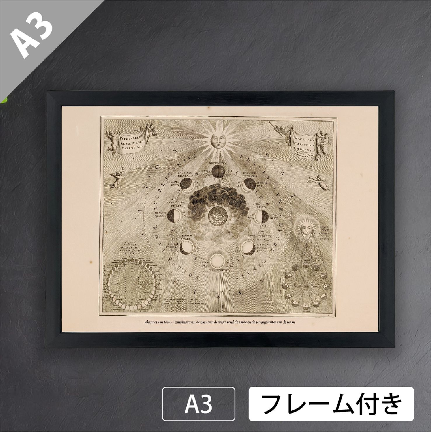 ヨハネス・ファン・ローン（Johannes van Loon）『地球を巡る月の軌道 