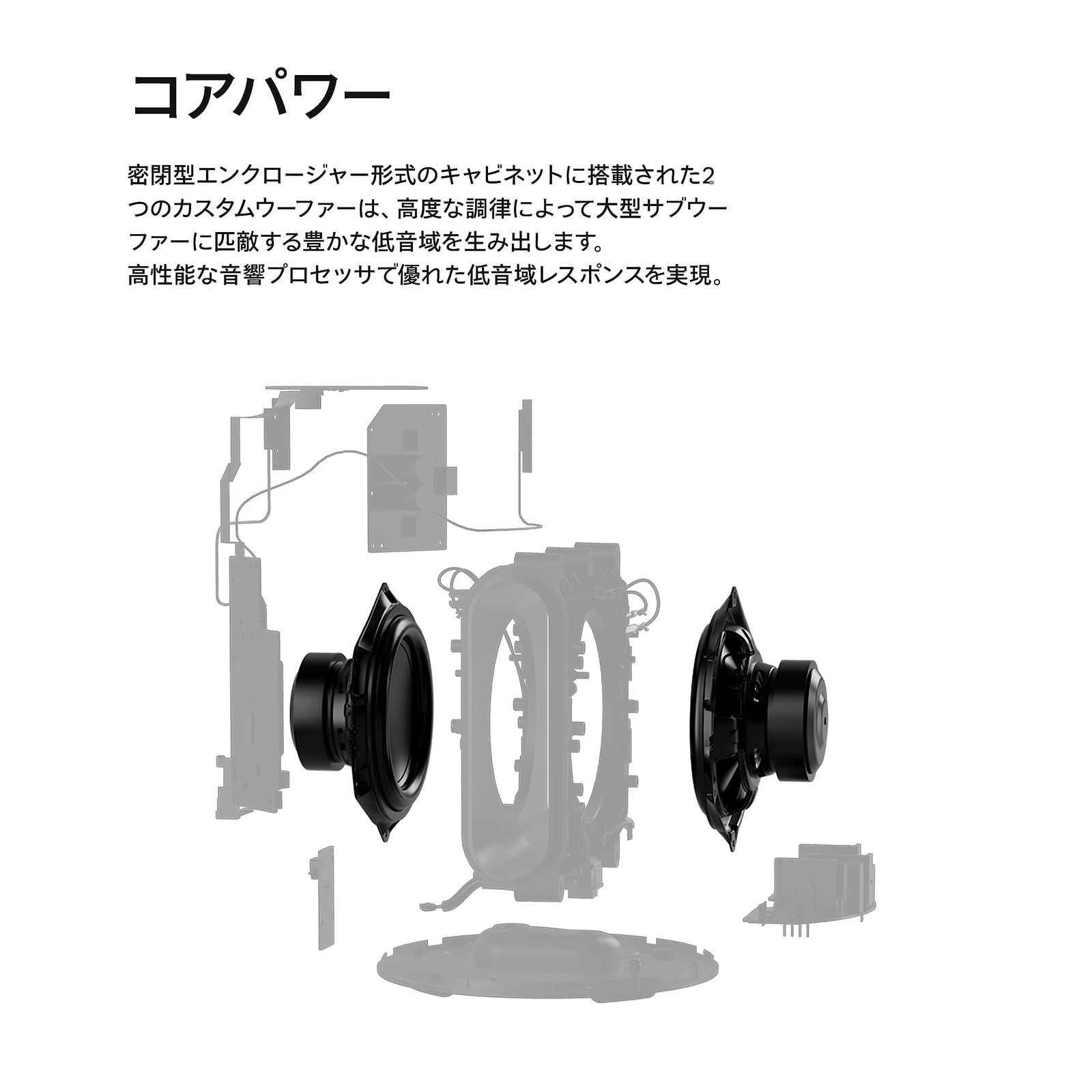 サブウーファー 臨場感あふれるサウンド