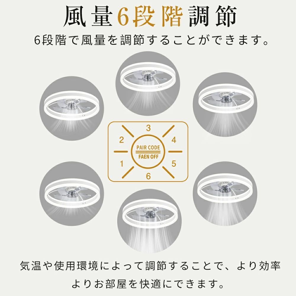 ファン付 LED