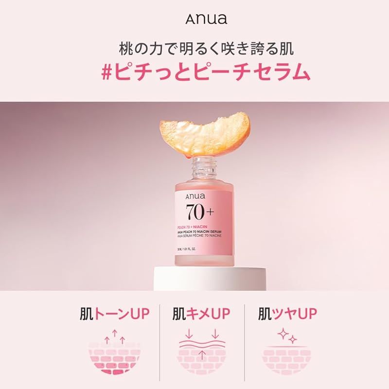 新品】 ANUA(アヌア)桃ナイアシンうるツヤ2STEPセット(美容液30ml＋