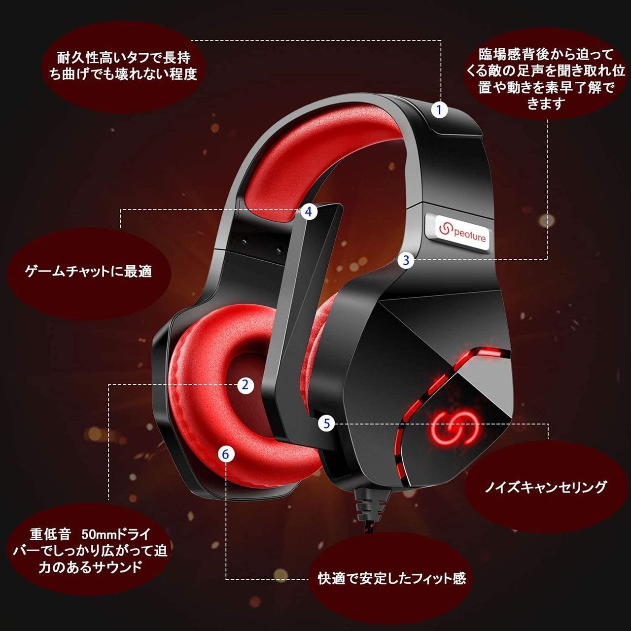 はこぽす対応商品】 Bengoo ゲーム用ヘッドセット重低音 マイク付き