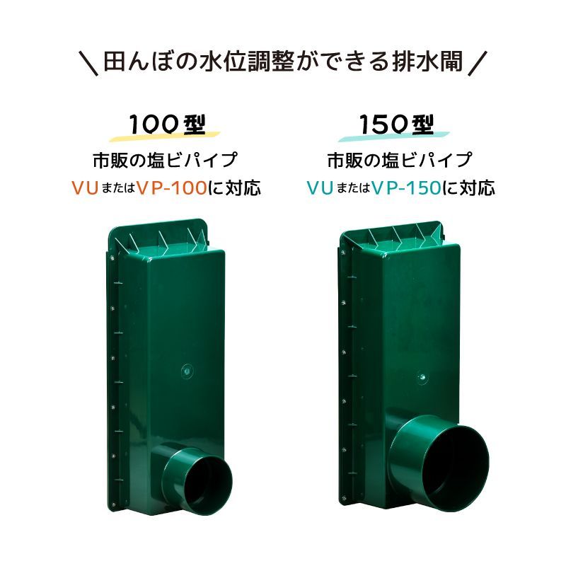 伸和(SHINWA) シンワ 【排水閘 150型】排水口 農業 稲作 田んぼ