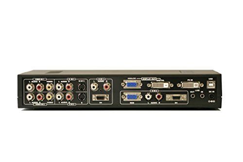 電波新聞社 XRGB-3 DVI対応アップスキャンコンバーター DP3913418