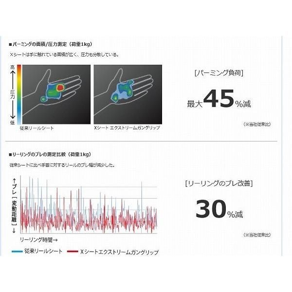 炎月 エクスチューン  B66M-FS/RIGHT