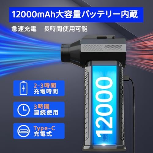 FVEREY エアダスター 電動ブロワー 超強力 洗車 最強200000RMP