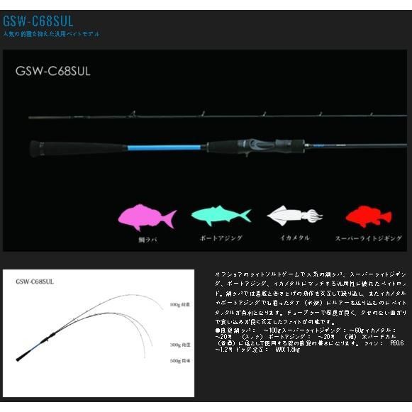訳あり】ジャッカル ジーエスダブル GSW-C68SUL 2ピース ベイト