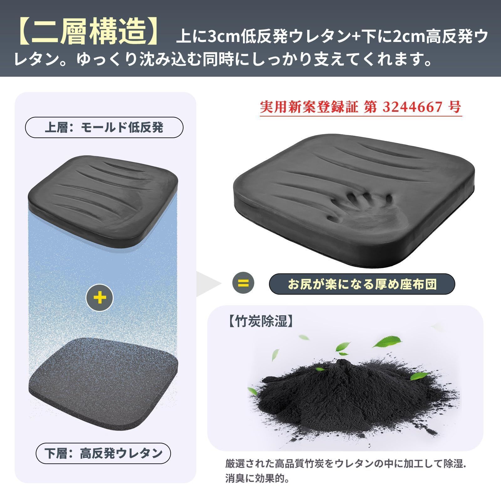 新着商品】HAVARGO 座布団 椅子用 2枚セット 低反発+高反発 二層