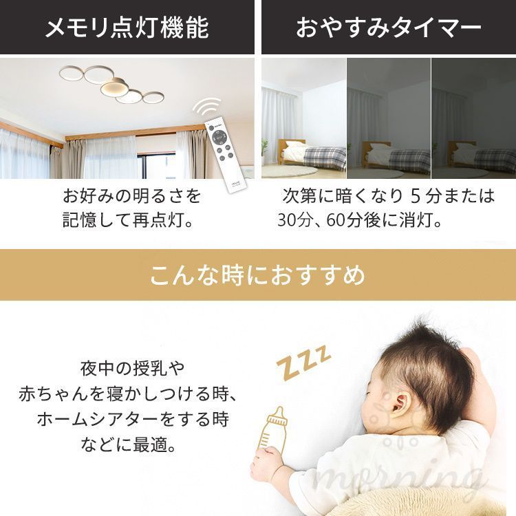 省エネ
