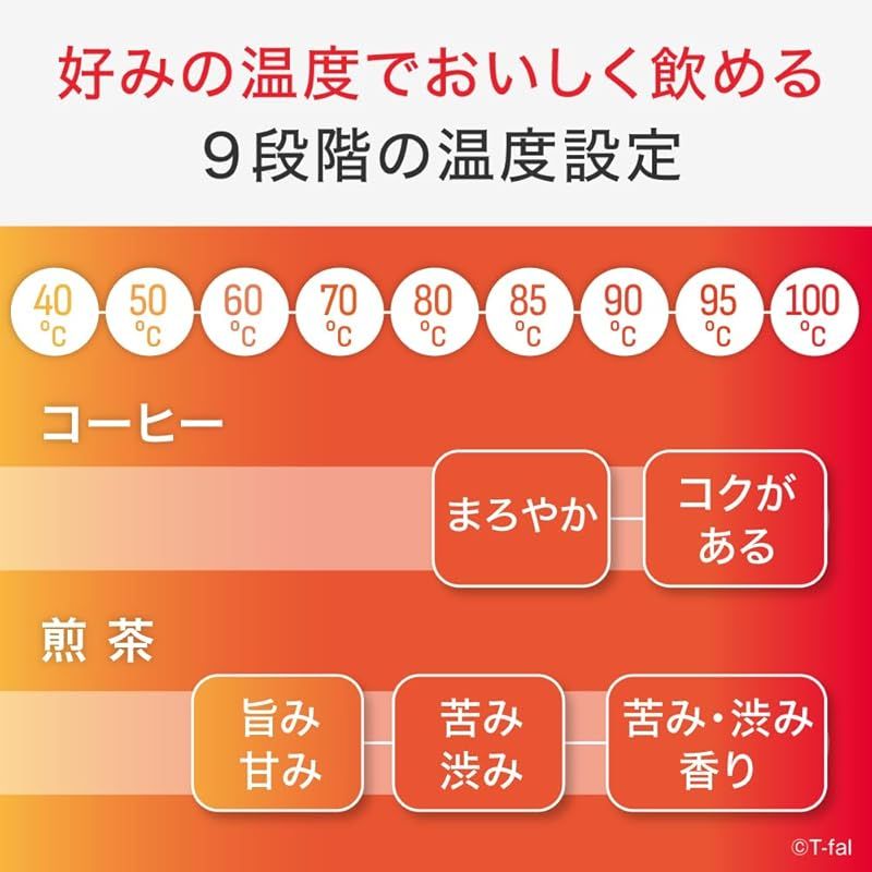 マットな質感のデザイン