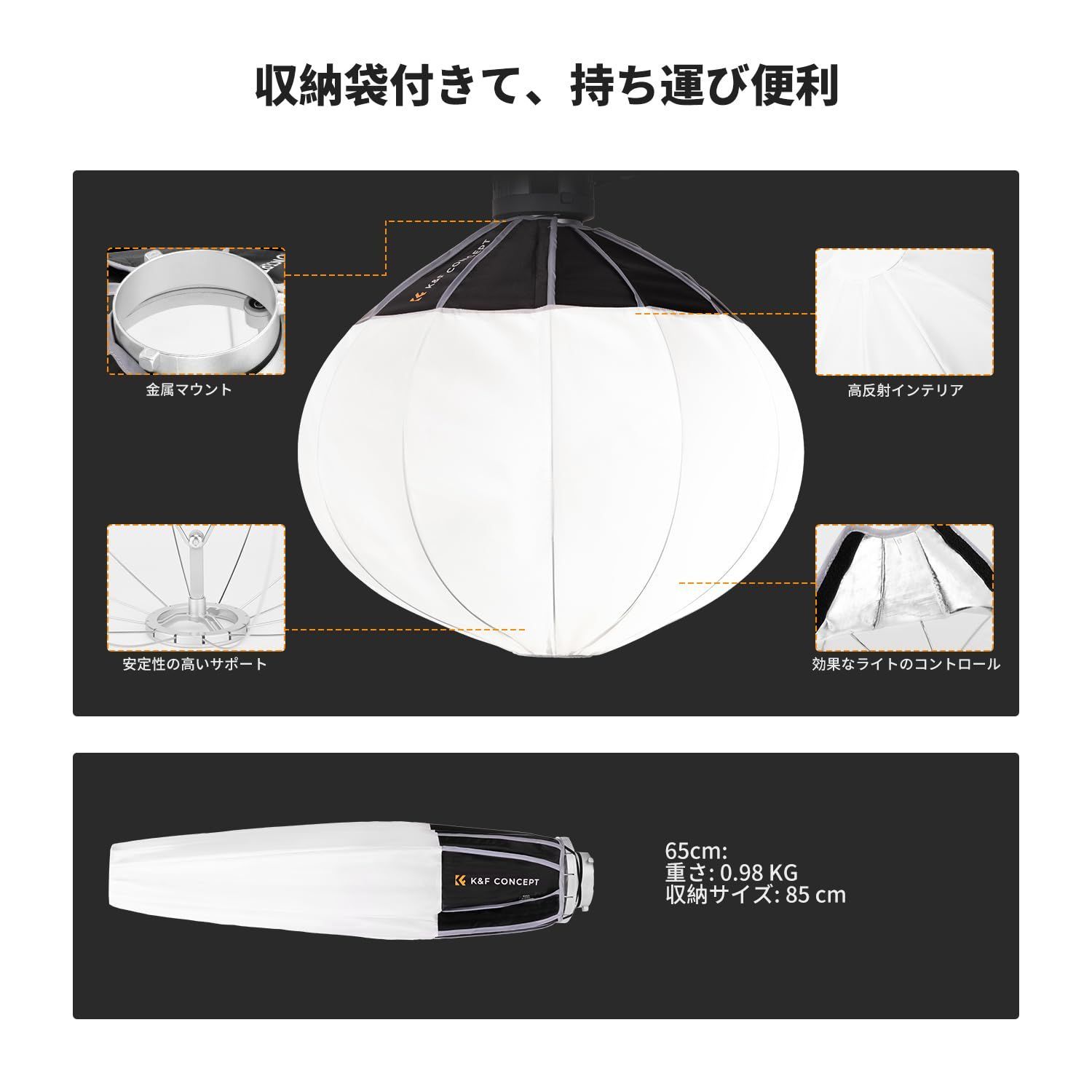 灯篭型 円形