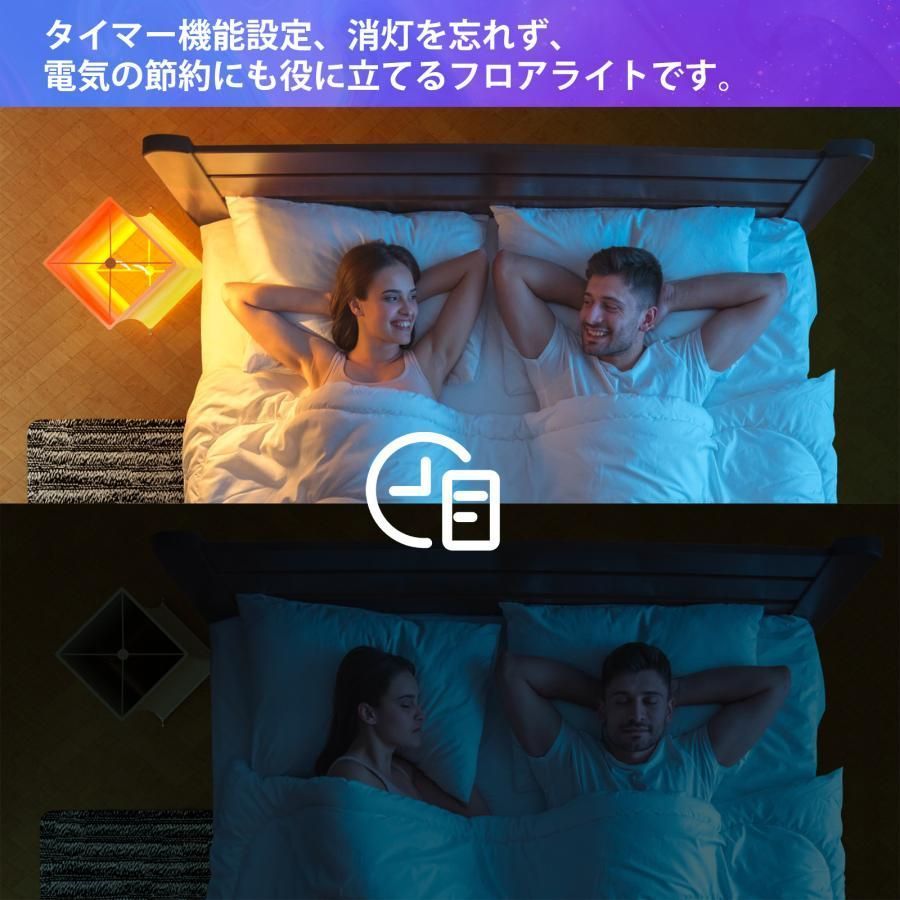 ベッドサイド