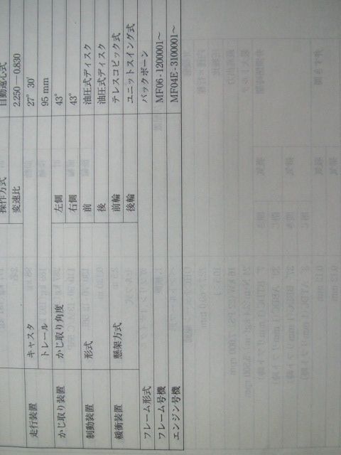 ホンダ 正規 バイク 整備書 フォルツァ T S ST サービスマニュアル