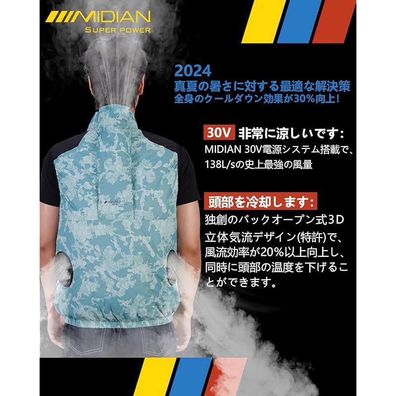 速乾作業着UVカットチタンコーティング大風量の背面風路熱中症対策