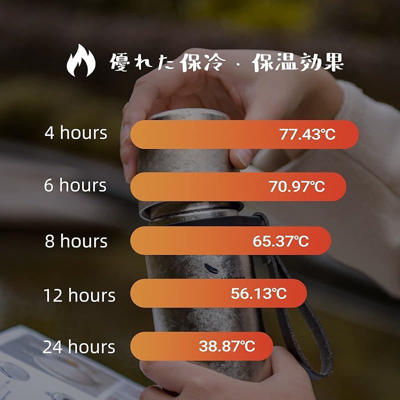 水筒 コップ