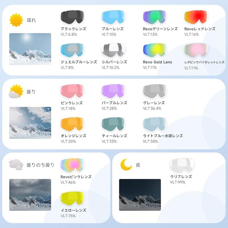 Electric ゴーグル fragment スノーボード レンズ 迷彩 カモ ミュータント(MUTANT) スキー スノーボードゴーグル 眼鏡対応
