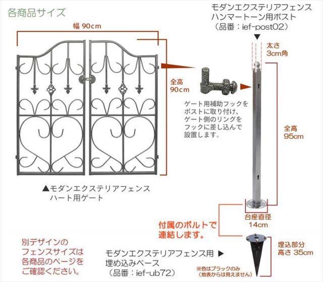 ゲート