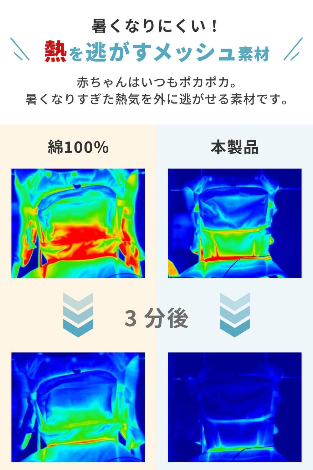 napnap ナップナップ 抱っこ紐 おんぶ紐 オールメッシュ 暑さ対策 涼しい だっこひも 抱っこひも おんぶ 熱中症対策 通気性 BASIC Mesh Dry ベーシック メッシュドライ クールグレー SKLAD-KIRPICHA_RU