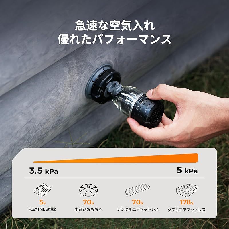 テントライト 懐中電灯