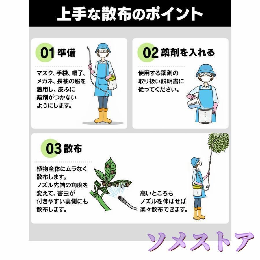 家庭用 充電式農業園芸ツール