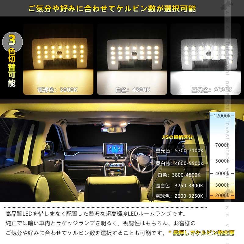 記憶機能搭載