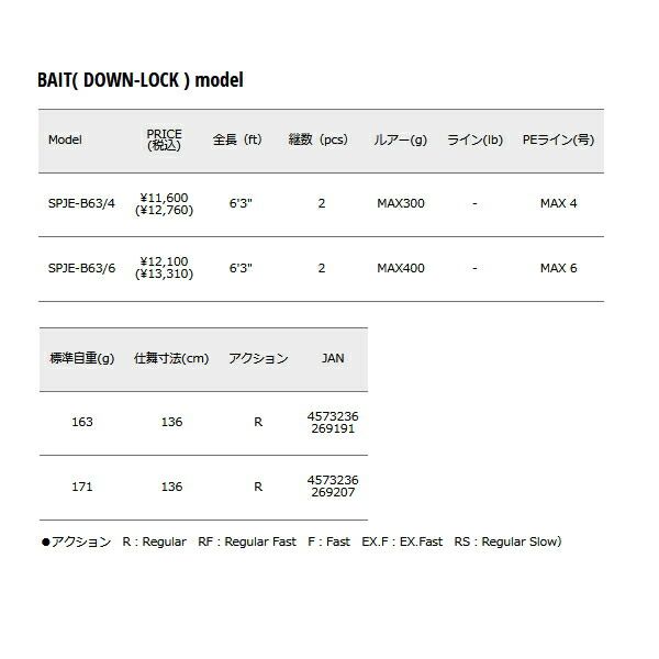 思いやり ≪ 25年9月新商品 ≫ メジャークラフト ソルパラ 電動ジギング SPJE-B63 4 〔仕舞寸法 136cm〕 【最低価格】