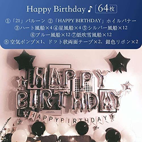 BIRTHDAY ランド