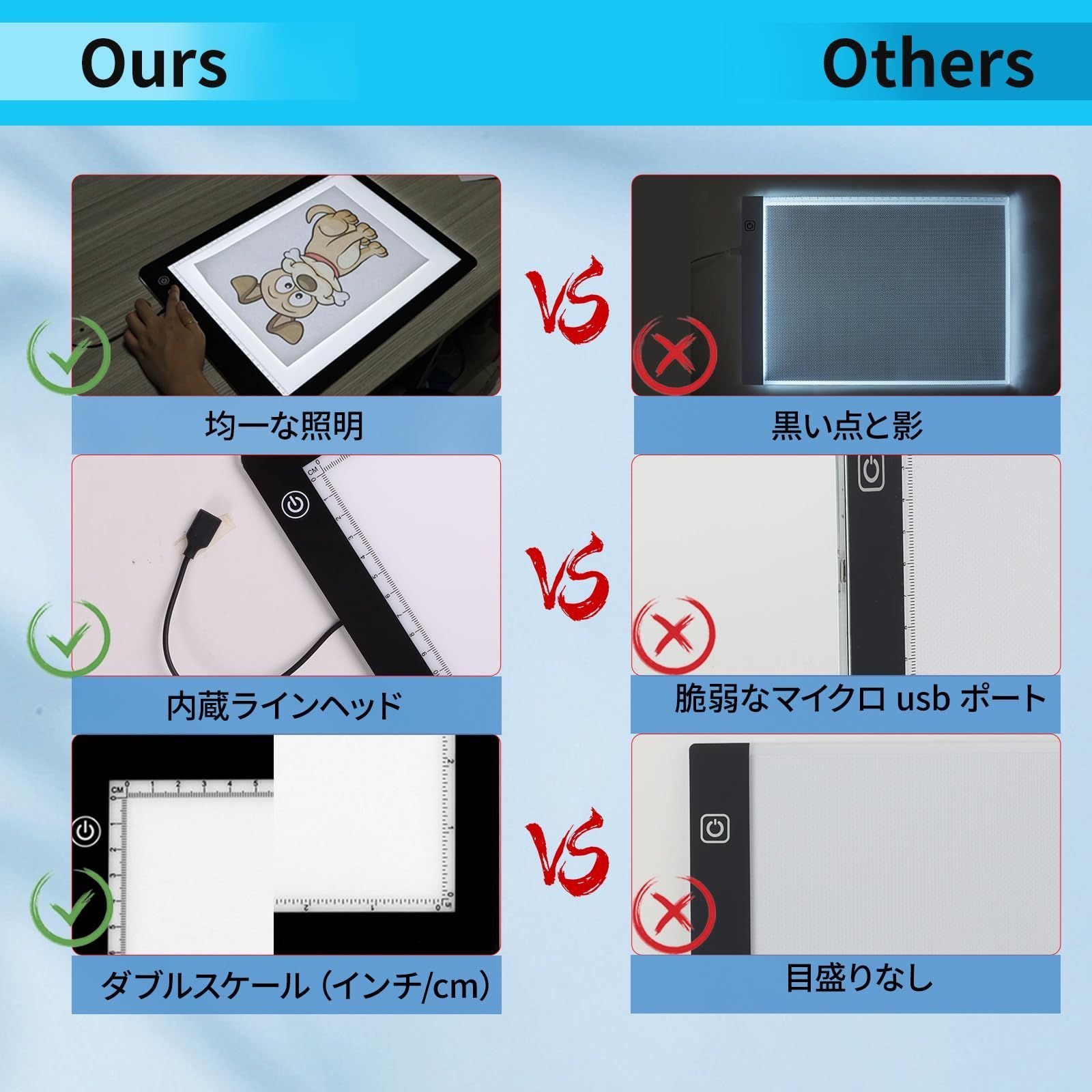 3段階|無段階調光ライトテーブル