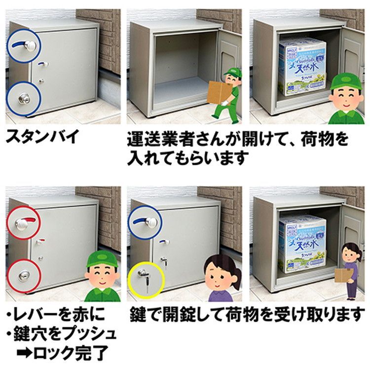 STB-001 メーカー直送品