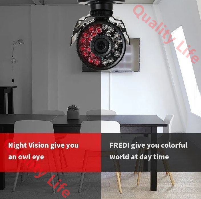 遠隔監視-動体検知