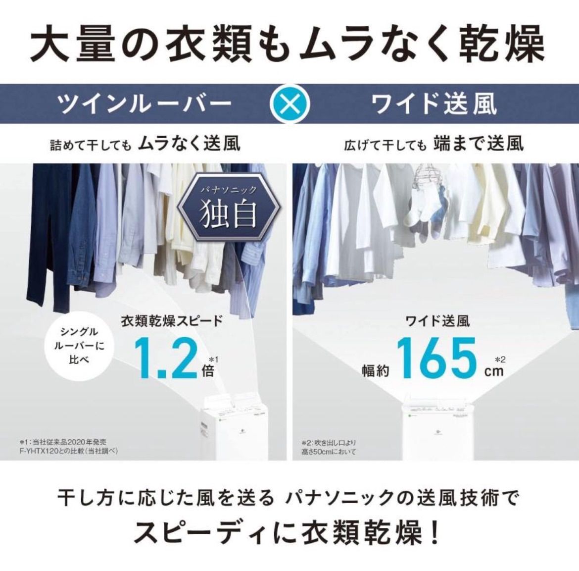 訳あり パナソニック 衣類乾燥除湿機 F-YHVX120-W ハイブリッド 訳あり パナソニック 衣類乾燥除湿機 F-YHVX120-W ハイブリッド