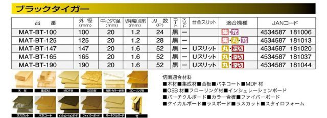  種類2 2 山真製鋸 Y s 木工用 チップソー ブラックタイガー 190 mm 52 P MAT BT 190_10 ブラックコーティング Uスリット 電動マルノコ 深切りマルノコ 高硬度チップ採用 ホールソー ホールカッター 切断工具 切断機