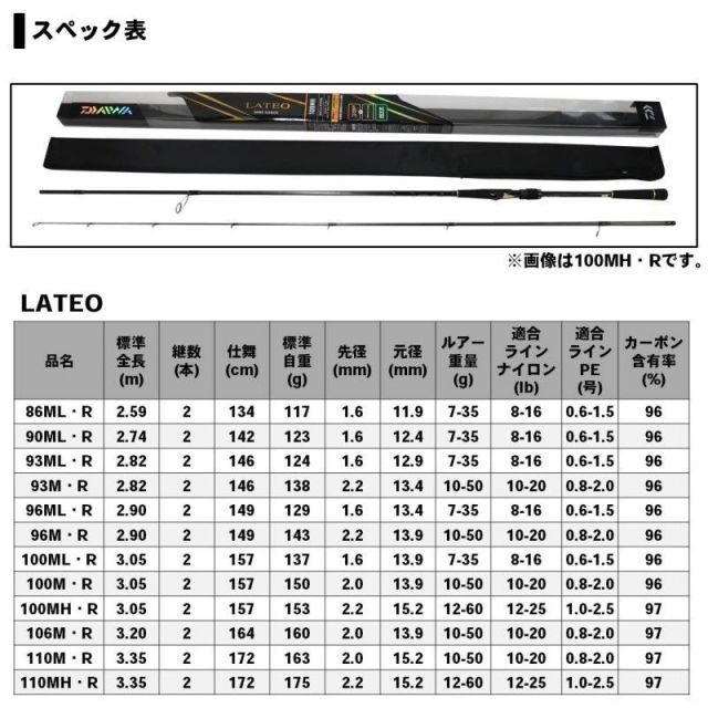 ダイワ ラテオ 96M DAIWA☆LATEO 96M・Q シーバスロッド スピニング