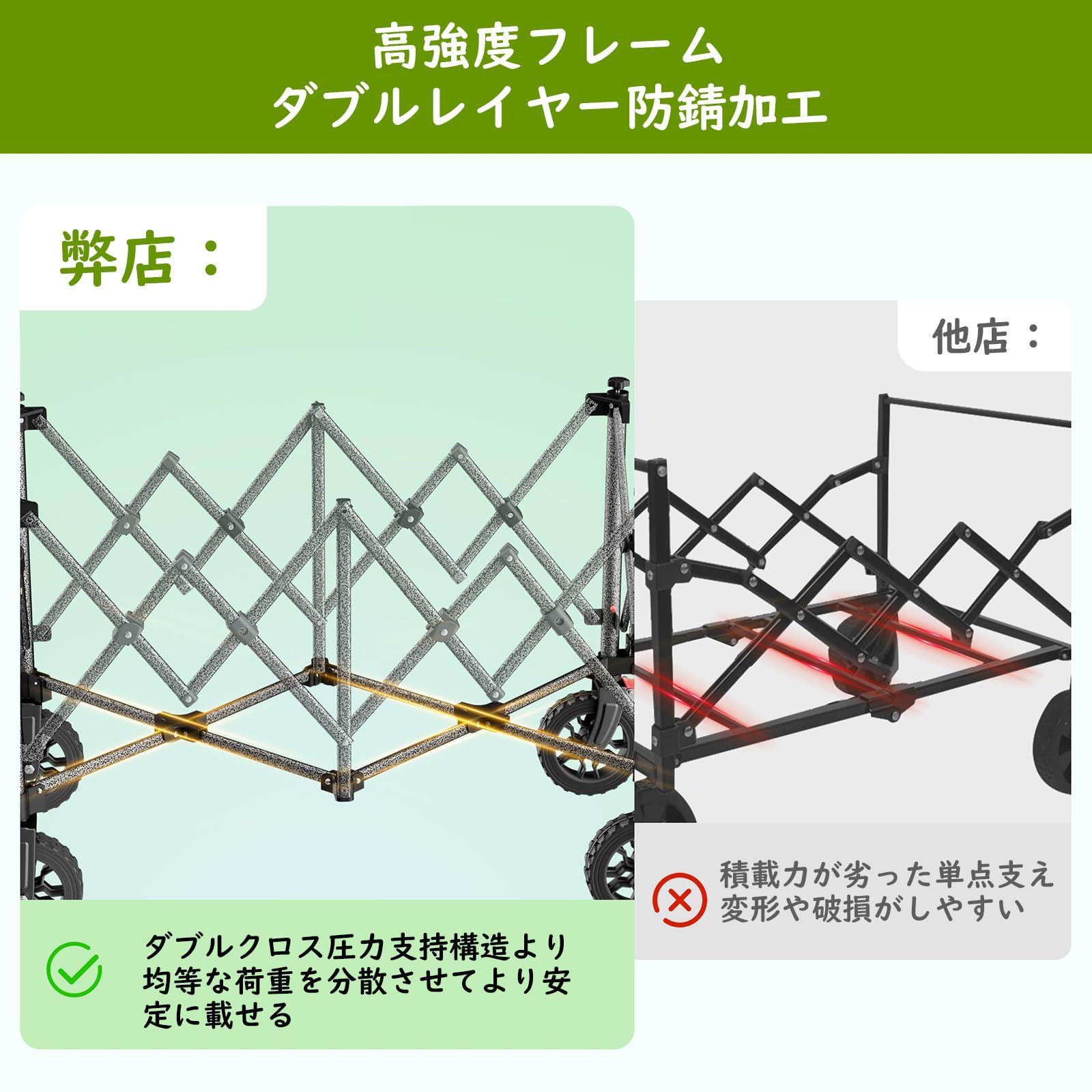 多地形対応 キャンプ|砂浜|釣り|引越し|買い物|ゴミ