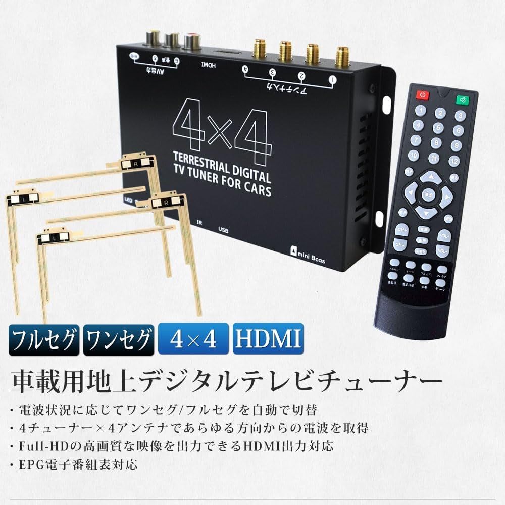 フイルムアンテナ4個 高品質