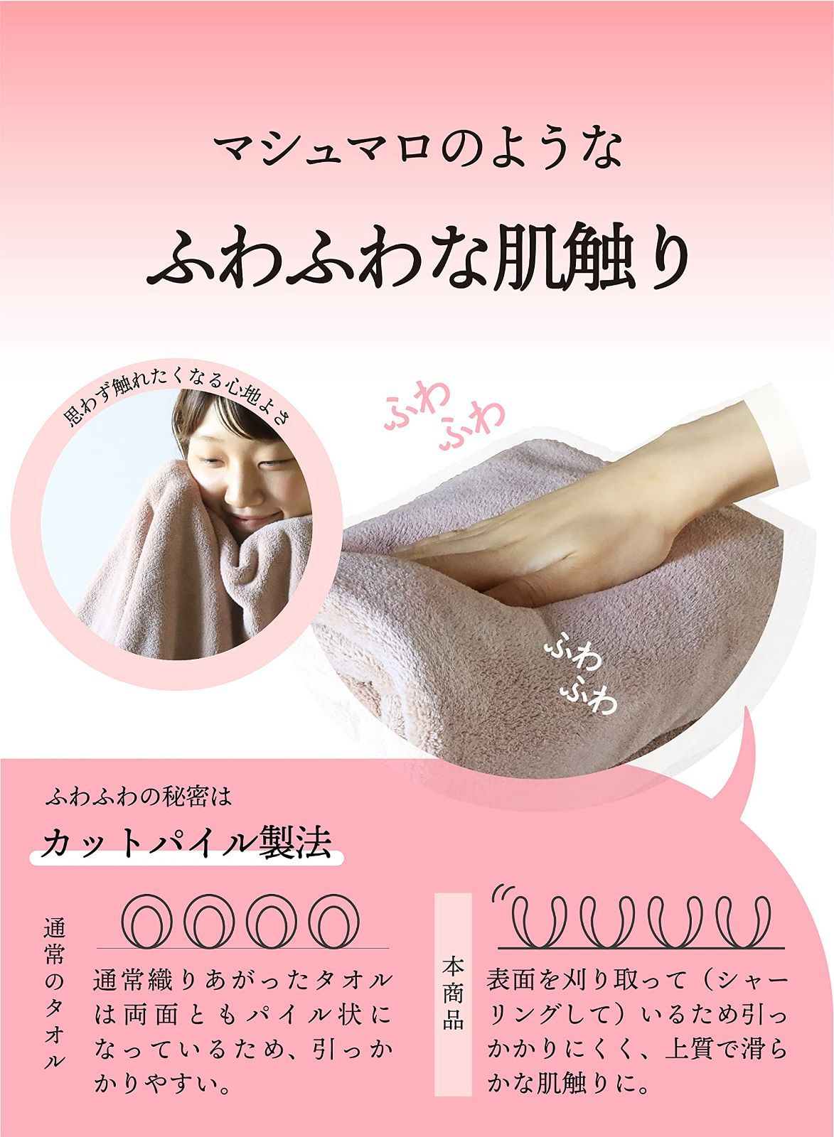 繊維の隙間に素早く吸水