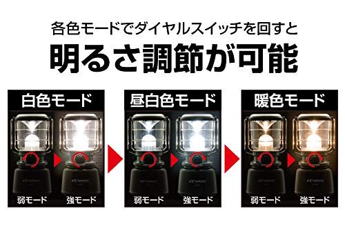 キャンプ