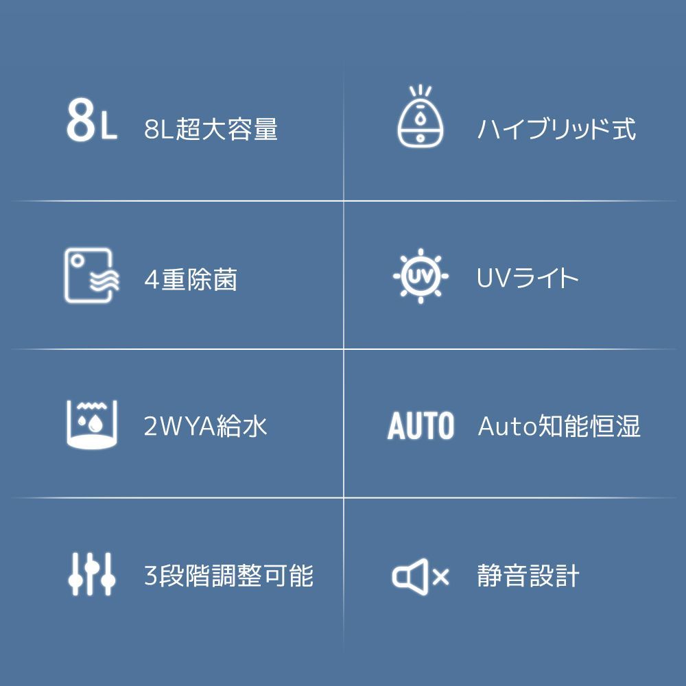加湿器 大容量 8L ハイブリッド式 加湿器 卓上 除菌 UVライト除菌 上から給水 超音波加湿器 自動湿度調節 タイマー付き リモコン付き スチーム 抗菌 省エネ 静音 7色ライト 100℃加熱 JSQ-2402-WH