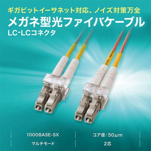 サンワサプライ メガネ型光ファイバケーブル