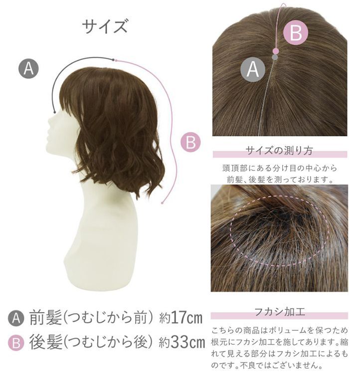 頭囲の小さい方