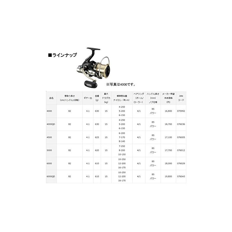 ダイワ(DAIWA) スピニングリール(投げ・遠投) 17 WINDCAST 6000QD(2017モデル) 0 - メルカリ