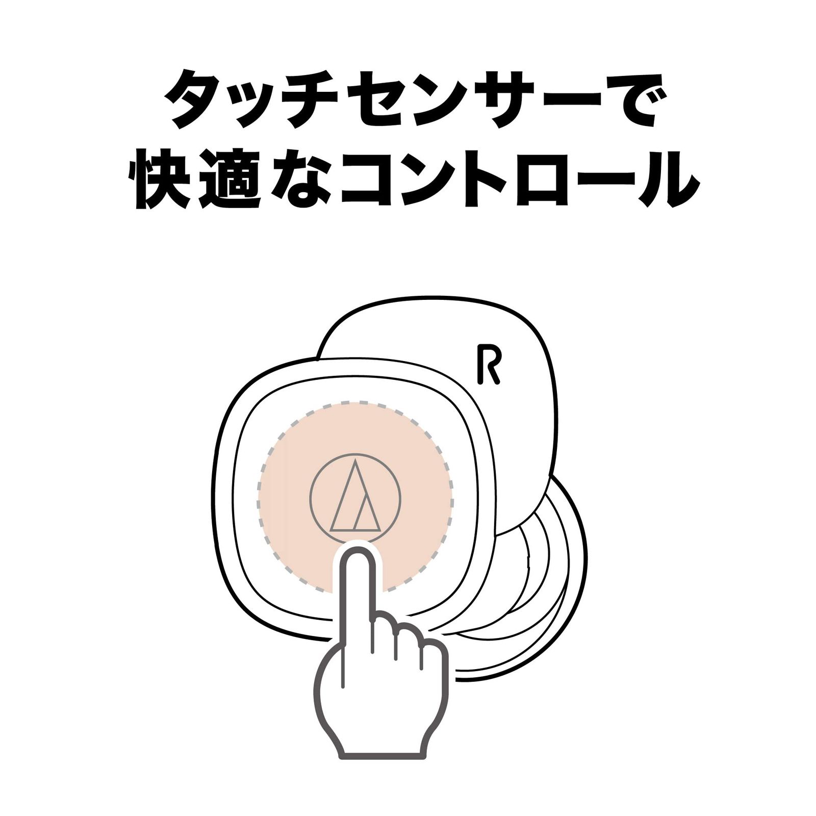 ワイヤレスイヤホン bluetooth