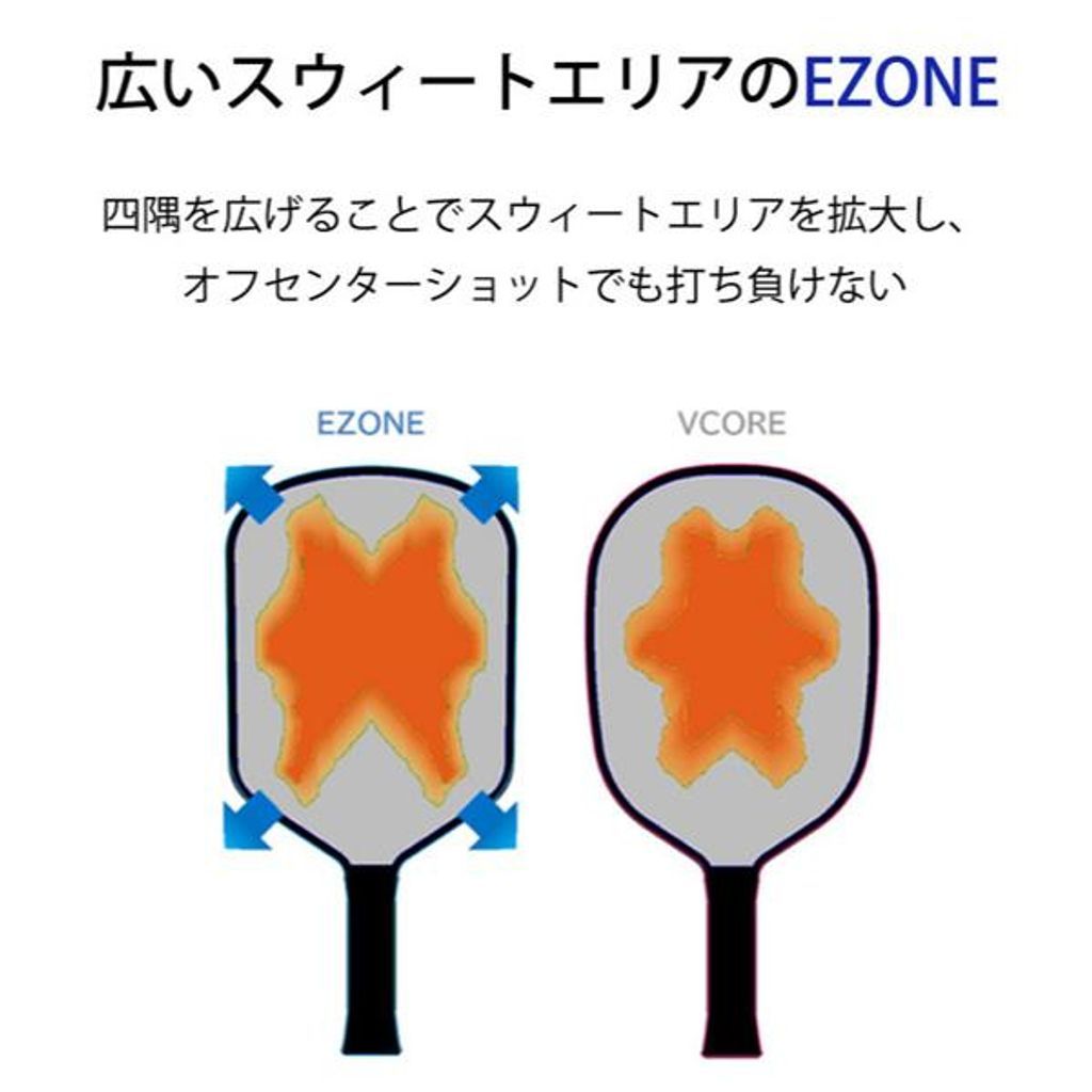 ヨネックス EZONE
