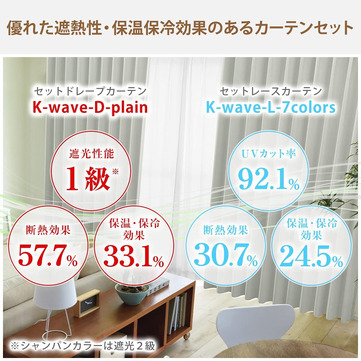 いつでもポイント10倍 カーテンくれない カーテンくれない 節電対策に「K-wave-D-plain」 日本製 防炎 ラベル付【40色×140サイズ】 1級遮光カーテン2枚組  保温 保冷 断熱 プール 幅100×丈235cm