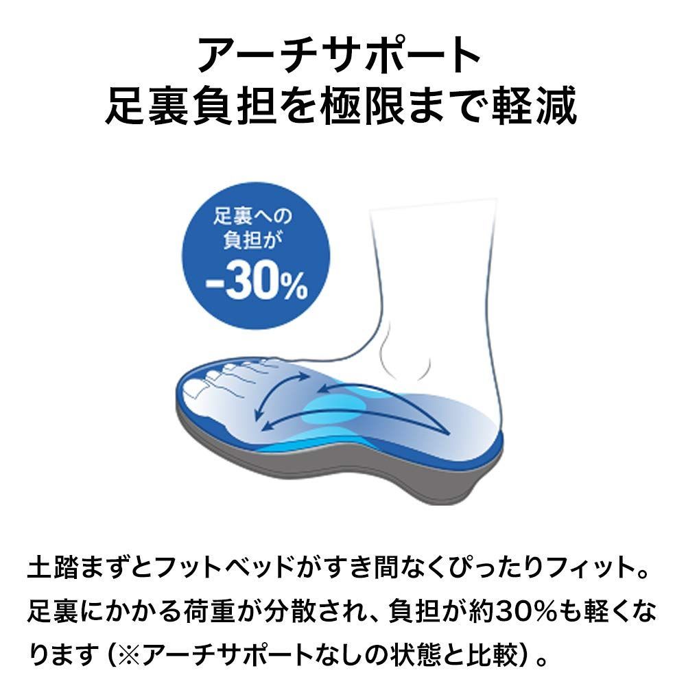 Lサイズ 24.0~24.5