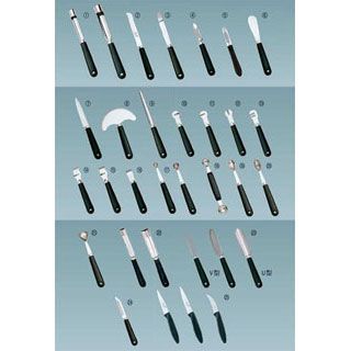 デグロン キッチングッズシリーズ 5 ピーラー 左 20341-06-V