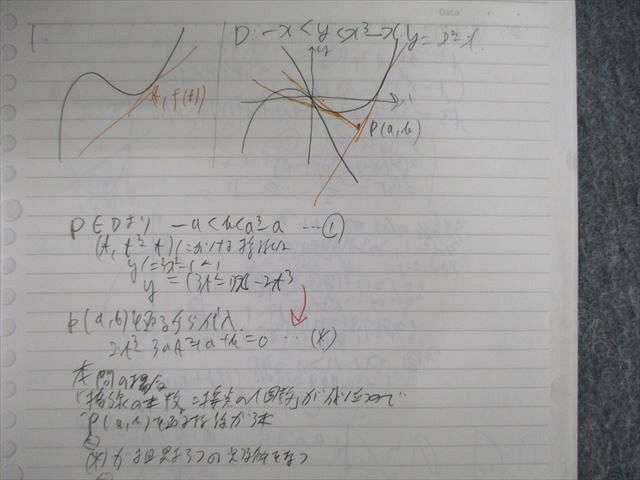 VD03-036 代々木ゼミナール 代ゼミ 荻野暢也のハイレベル数学I・A・II