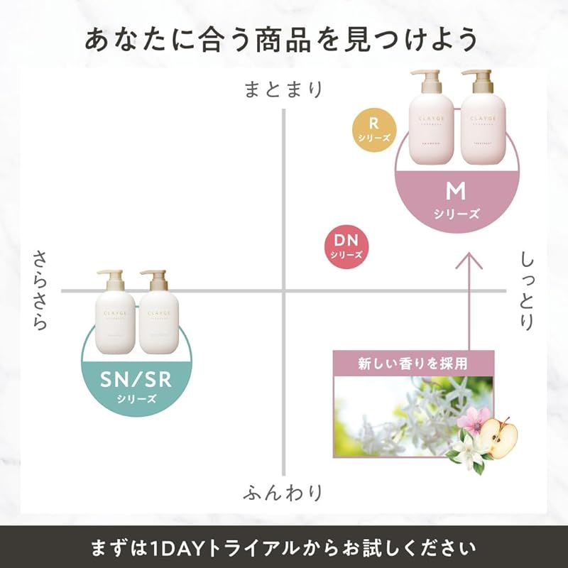 CLAYGE クレージュ シャンプー トリートメント セット M しっとり
