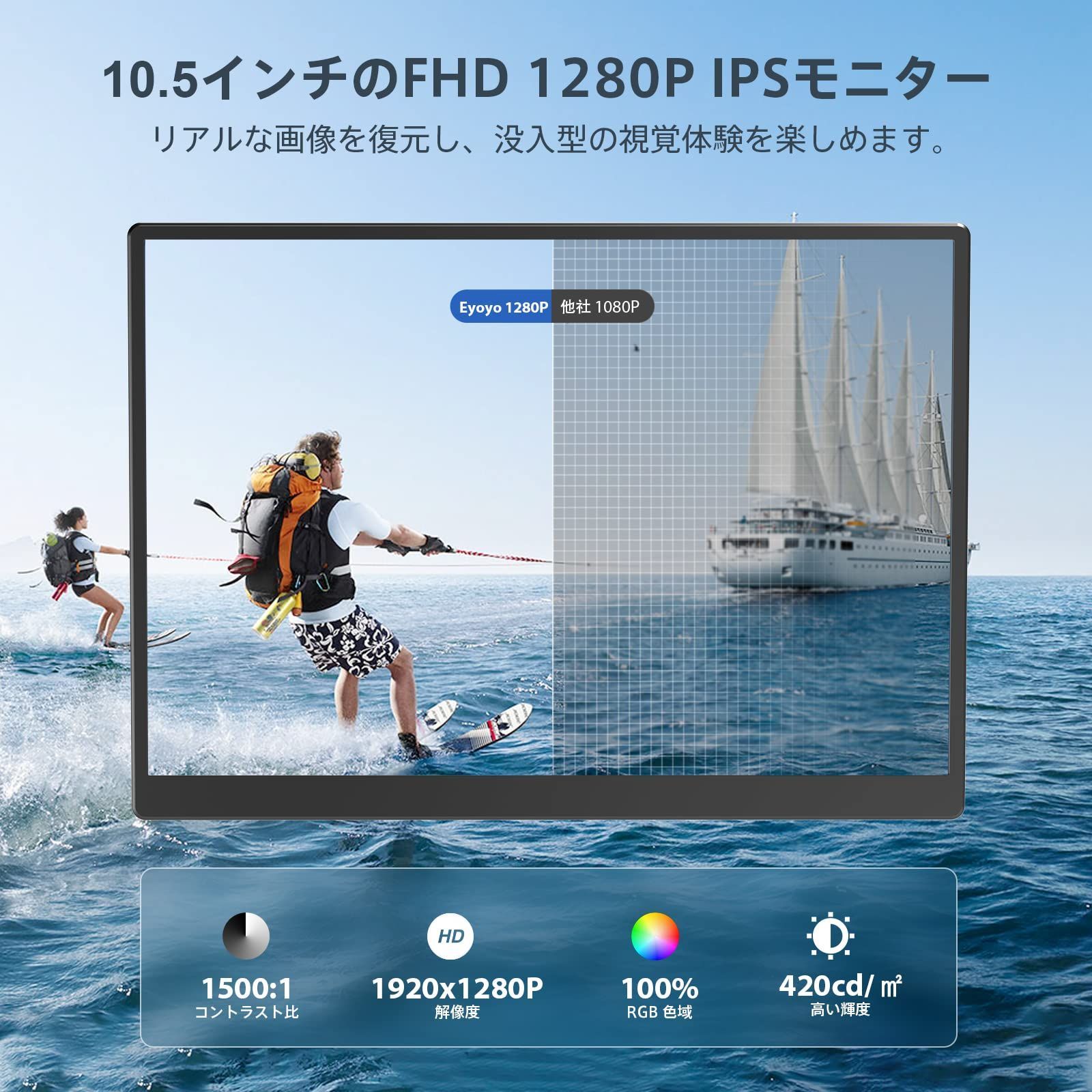 モバイルモニター 10.5インチ 小型モニター FHD1280 Amazon.co.jp