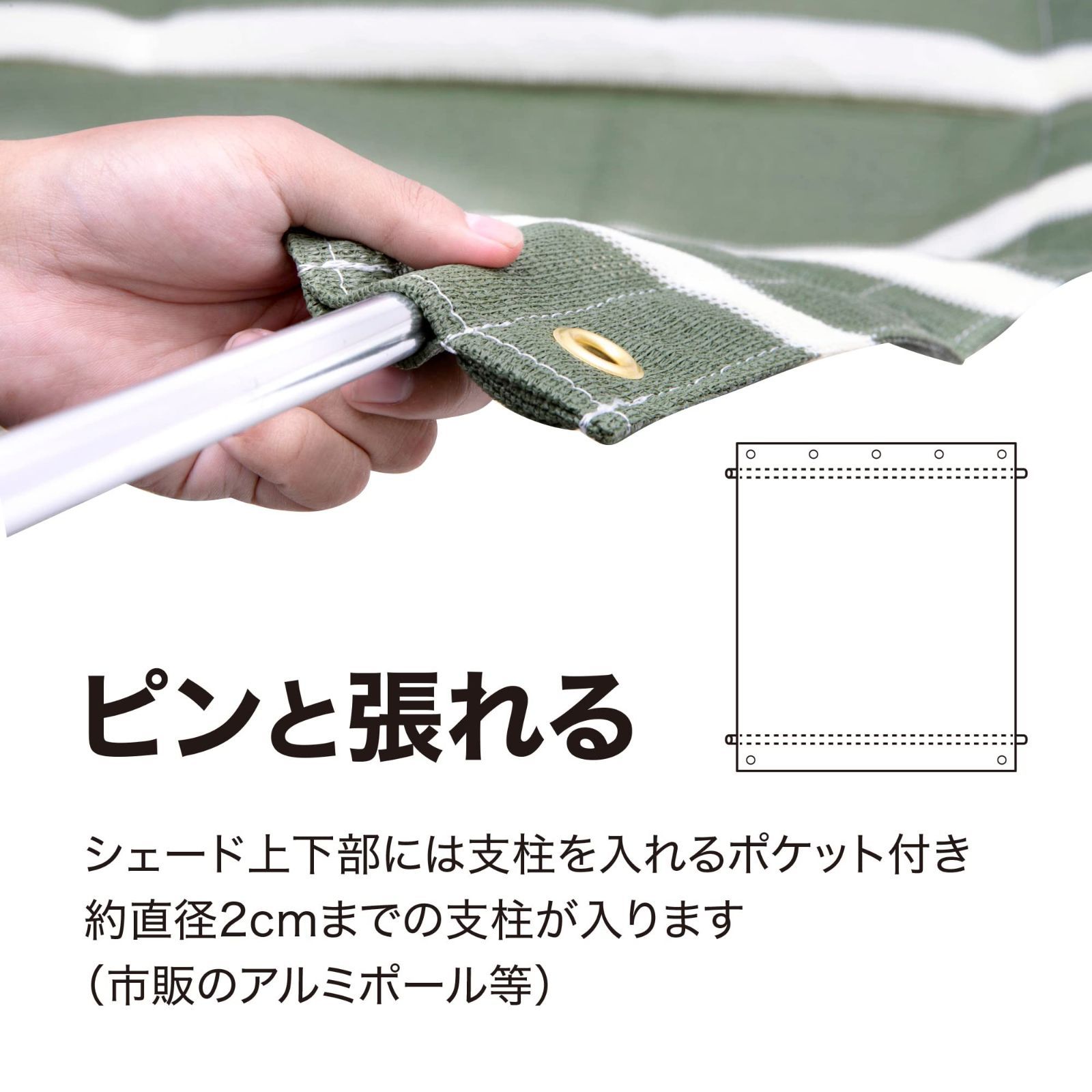 GCS ハイグレードモデル